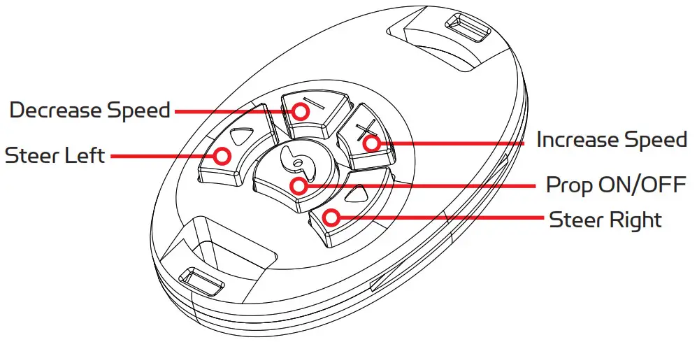 MINN-KOTA CoPilot for PowerDrive V2-- REMOTE COMMANDS