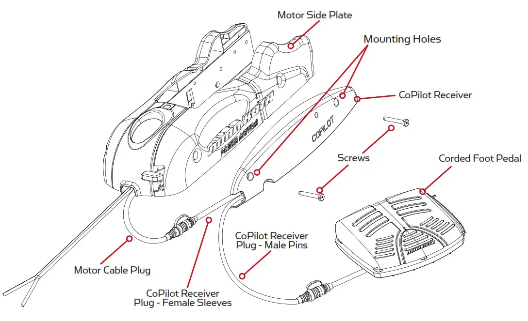 MINN-KOTA CoPilot for PowerDrive V2--TOOLS AND RESOURCES REQUIRED
