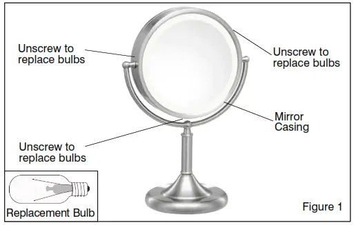 Homedics M-10021 illuminated beauty mirror spa REFLECTIVES - S P E C I A L W A R N I N G S