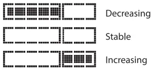 Fieldpiece MG44 Wireless Vacuum Gauge - METER