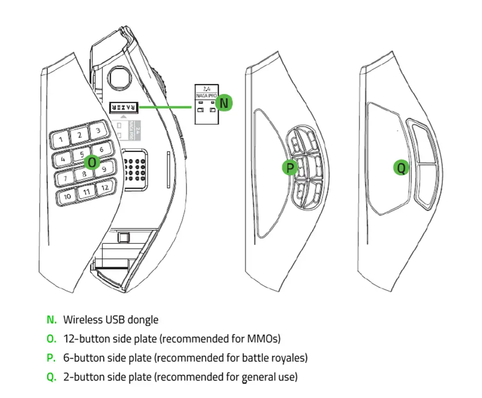 Device Layout