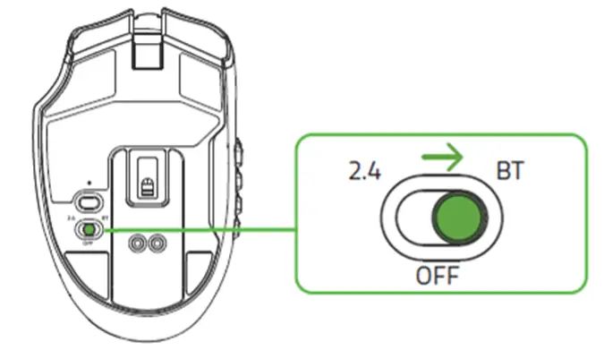 connect the Razer Naga Pro to the PC