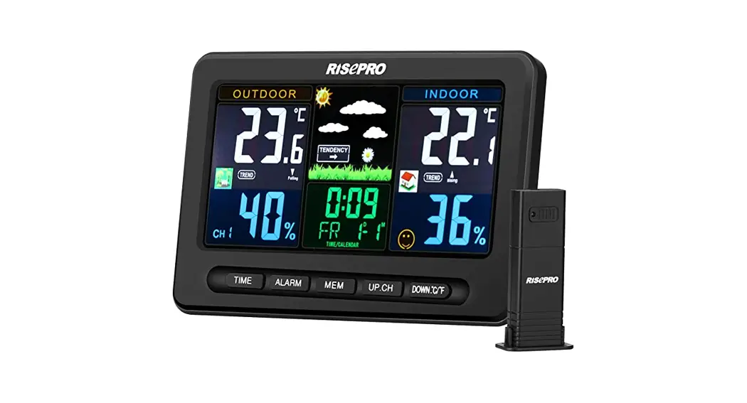 Roaprobe E0397wst4h4pr-v1 Wireless Color Weather Station With 3 Remote Sensors User Manual