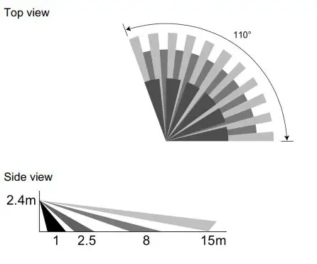 NT-OSW HVAC Occupancy Sensor fig8