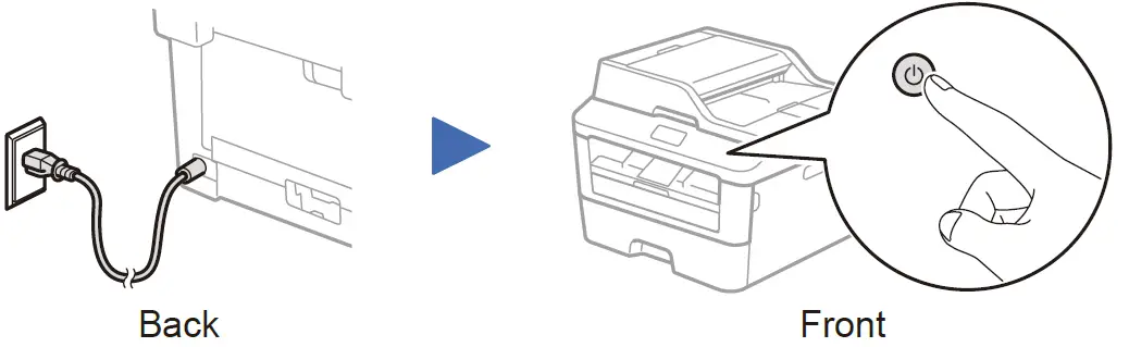 Connect the power cord and turn on the machine