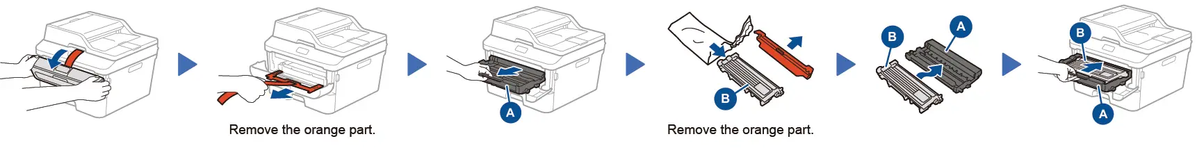 Remove the packing materials and install the toner cartridge