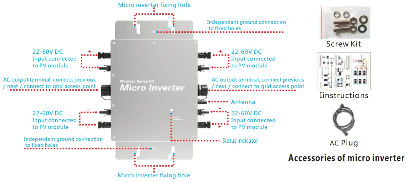 KAIDENG WVC 2800 Solar Micro Inverter - Appearance