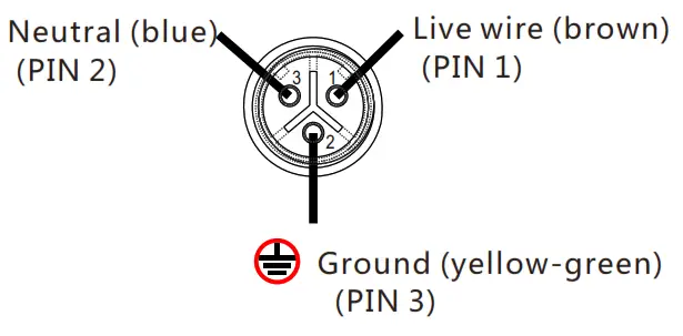KAIDENG WVC 2800 Solar Micro Inverter - Ground
