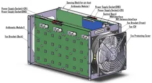 BITMAIN AntMiner S3 Bitcoin Miner -The first glance
