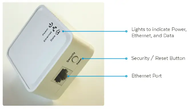 Pairing the adapters