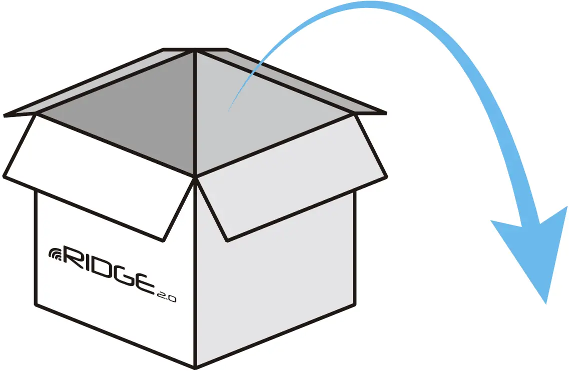 Carefully Unpack Box