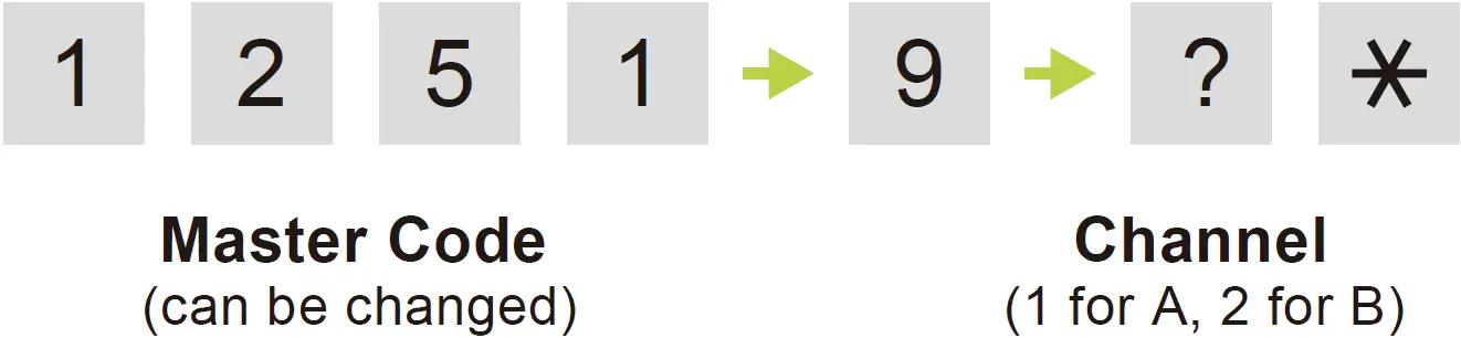 Pair Keypad Unit with Receiver