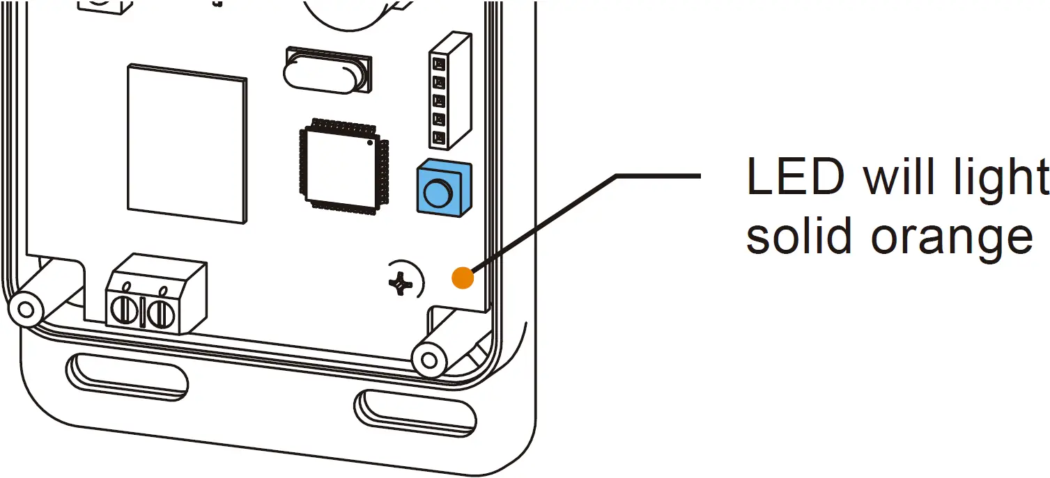 Remove Receiver Cover