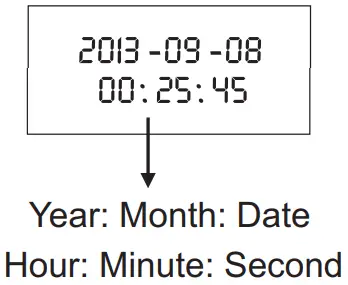 TIVDIO V116 FM MW SW World DSP Receiver - Operate time