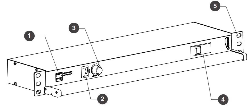 CAYMON PSR429 Series Power Distribution Unit