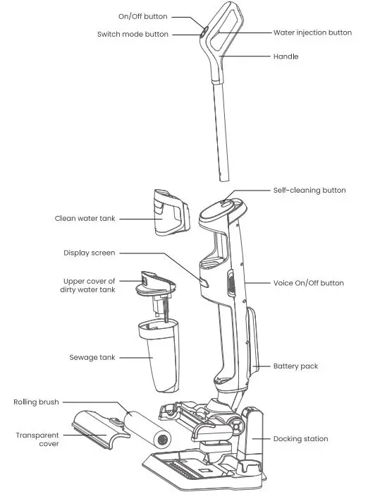 ILIFE W100 Cordless Wet and Dry Vacuum Cleaner fig3
