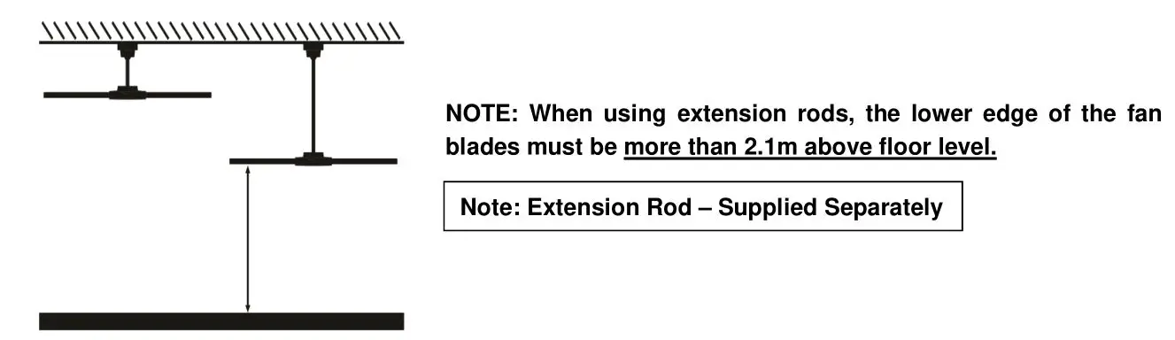 BeaconLIGHTING LUCCI Summit Series DC Ceiling Fan - CHANGING AN EXTENSION ROD