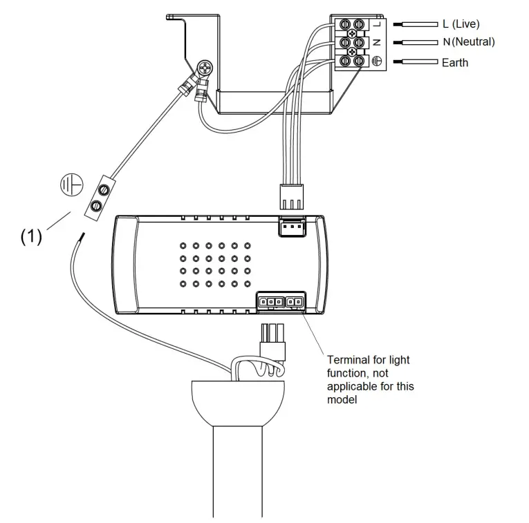 BeaconLIGHTING LUCCI Summit Series DC Ceiling Fan - Fig. 5
