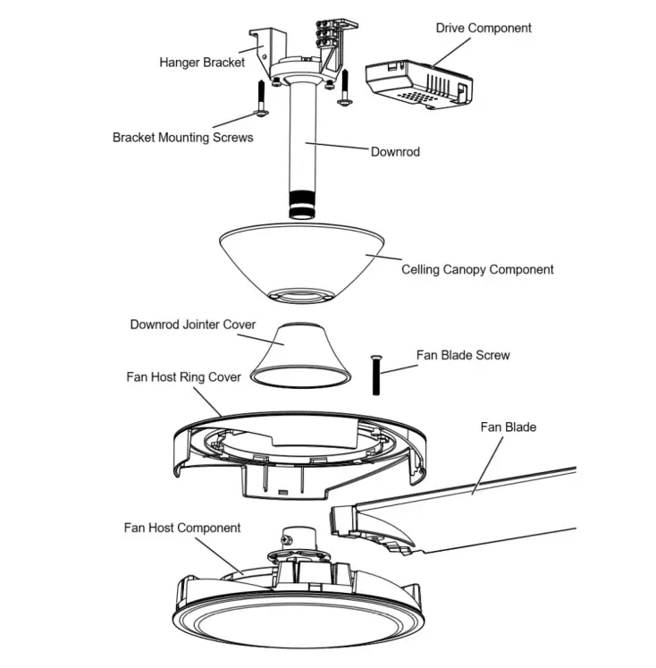 BeaconLIGHTING LUCCI Summit Series DC Ceiling Fan - fig1