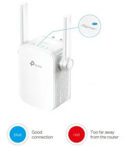 FIG 5 Perfect Location at a Glimpse