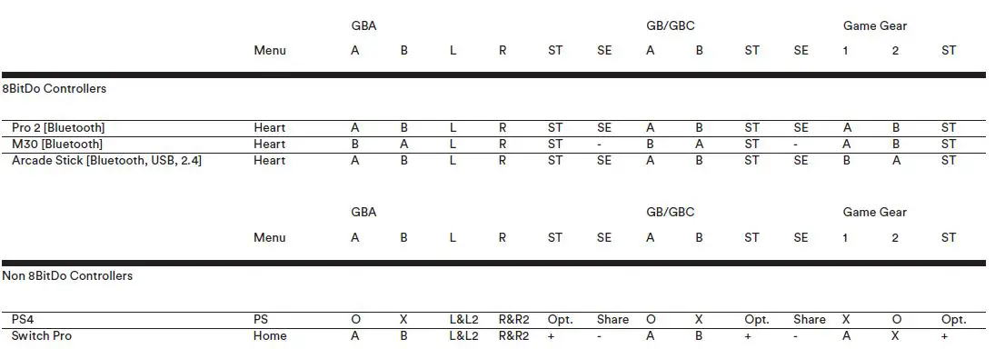 Analogue SN30 Dock Pocket Charger fig-2