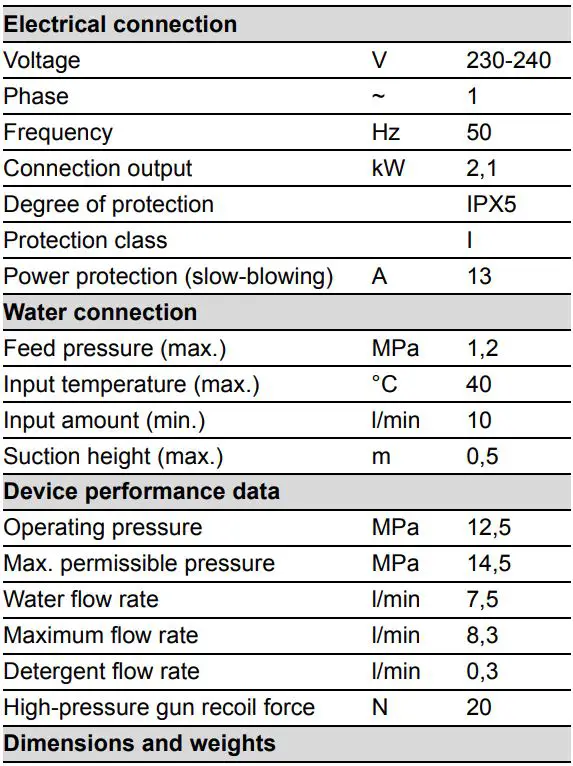 KARCHER K 5 Electric Pressure Washer Compact User Manual - Technical data