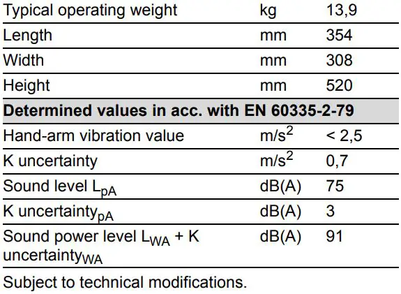KARCHER K 5 Electric Pressure Washer Compact User Manual - Technical data