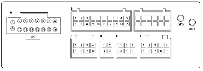 BLAUPUNKT DALY CITY 900 Multimedia Fig3