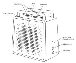 FIG 2 Pairing Mode