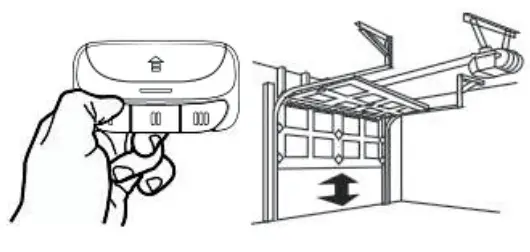 Giant Alarm System SM24-24M Remote Control - 4