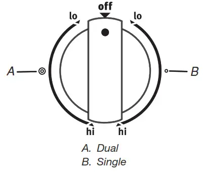 MAYTAG YMER6600FB 30 Inch Freestanding Electric Range- Dual Zone