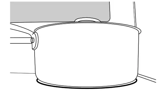 MAYTAG YMER6600FB 30 Inch Freestanding Electric Range- Home Canning