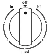 MAYTAG YMER6600FB 30 Inch Freestanding Electric Range- cooking