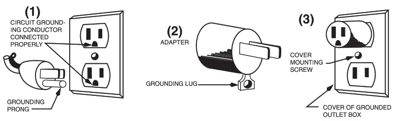 WARING COMMERCIAL BB155S Series Electric Blender - GROUNDING INSTRUCTIONS