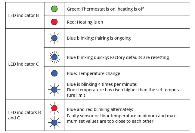 ENST-OEC-16BT-Combination-Thermostat-FIG-12
