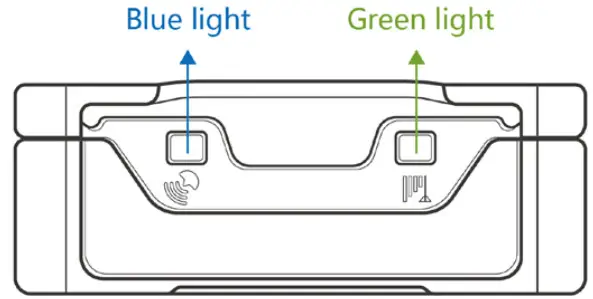 meitrack T711L GPS Vehicle Tracker - LED Indicator