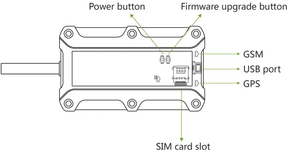 meitrack T711L GPS Vehicle Tracker - Product Appearance