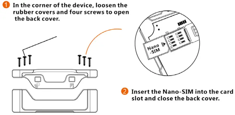 meitrack T711L GPS Vehicle Tracker - SIM Card