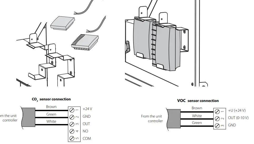 BLAUBERG-Civic-EC-LB-300-Single-Room-Air-Handling-Unit-fig12