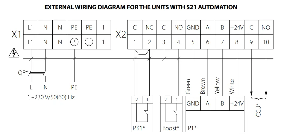 BLAUBERG-Civic-EC-LB-300-Single-Room-Air-Handling-Unit-fig15