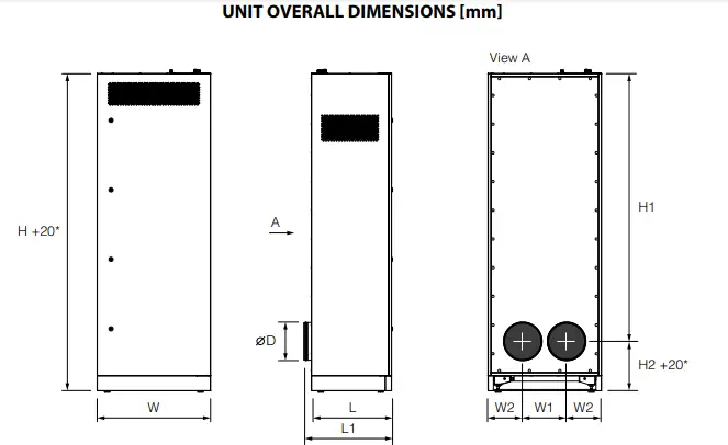 BLAUBERG-Civic-EC-LB-300-Single-Room-Air-Handling-Unit-fig2