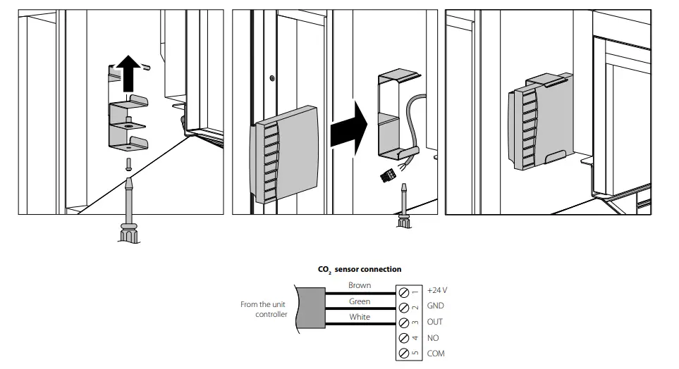 BLAUBERG-Civic-EC-LB-300-Single-Room-Air-Handling-Unit-fig9