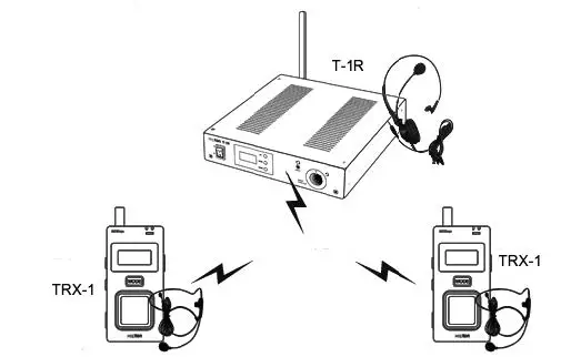 AUDIOropa Xepton T-1R Stationary transmitter Fig11
