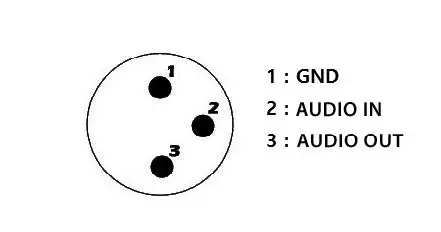 AUDIOropa Xepton T-1R Stationary transmitter Fig14