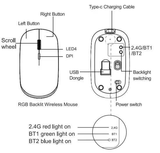 Shenzhen Dwason Technology MC221 Wireless Mouse