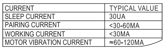 PYLE PGMC1NTN Nintendo Switch Game Console Handle User Guide - Controller Reference Current