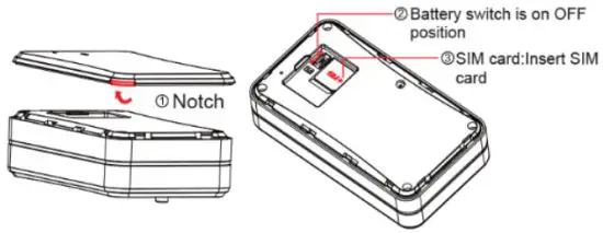 amber connect AMB362XLG Wireless GPD Tracker Smart Vehicle Security - SIM Card