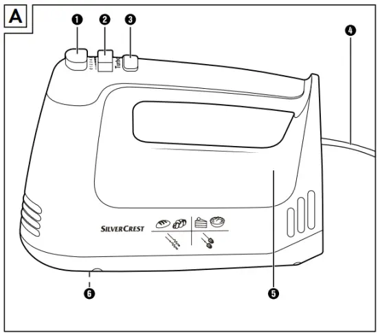 Appliance description
