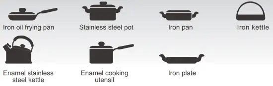 CANDY CTP634SC Induction Hob - fig 31