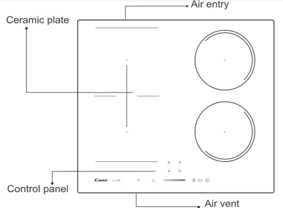 CANDY CTP634SC Induction Hob - fig 4